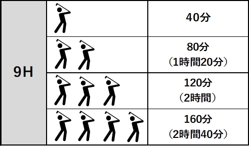 9H̏ꍇ